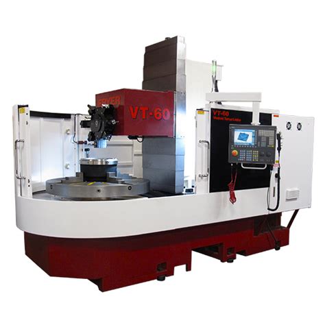 fryer cnc machines|fryer machine systems reviews.